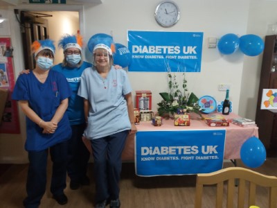 World Diabetes Day - Elderly Care Home Kettering